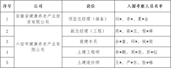 必发·bifa(中国)唯一官方网站