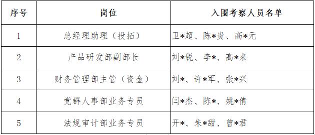 必发·bifa(中国)唯一官方网站